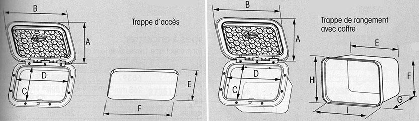 Trappe plastimo dimensions